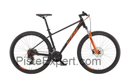 KTM Chicago fiche technique et avis
